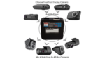 THINKWARE MB-100 MULTIPLIER BOX 5CH ADAPTOR T700LTE/F790/F200PRO/X700 - Image 2